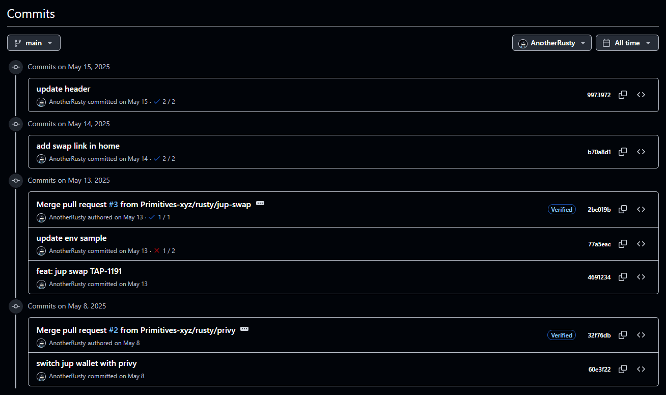 Stakit Systems GitHub organization showing private repositories access
